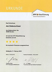 Urkunde des DTV, Deutscher Tourismusverband e.V., 2018