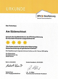 Urkunde des DTV, Deutscher Tourismusverband e.V., 2021